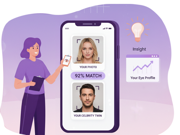 Face Shape Detector